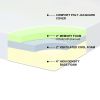 Full size 10-inch Thick Memory Foam Mattress - Medium Firm