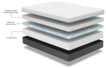 Copper Lux 12" King Soft Memory Foam Mattress With Phase Change Cooling Fabric